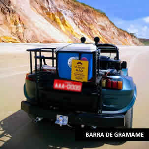 Praia de Gramame